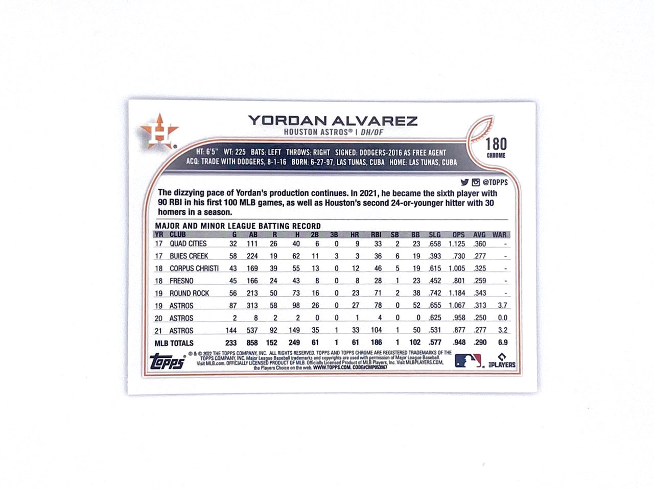 2022 Topps Chrome Yordan Alvarez